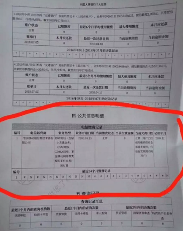 芝麻背调视界手机卡欠费不交会上征信