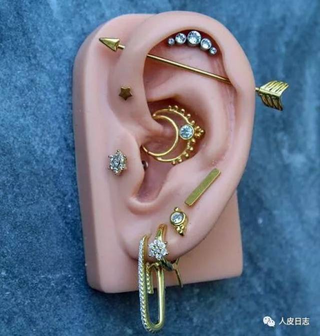 《人皮日志》第396篇-人体穿刺穿孔