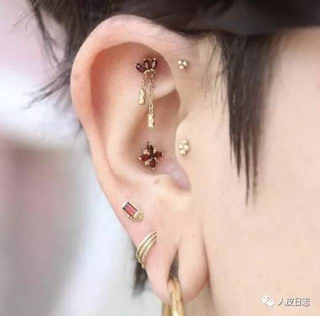 《人皮日志》第396篇-人体穿刺穿孔