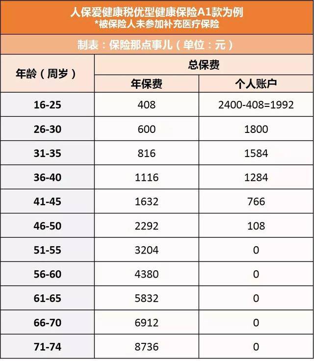 江门意外险，为您撑起一道安全屏障
