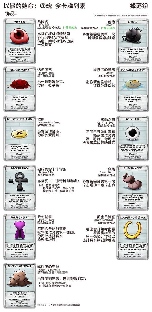 以撒的结合四魂全掉落卡图鉴