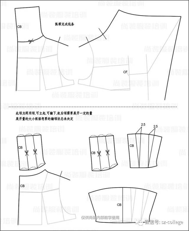 A型裙制版,连衣裙制版,裙子制版_大山谷图库