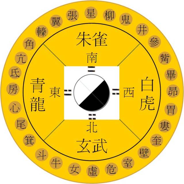 离卦详解图,离卦图片,火为离卦图片_大山谷图库