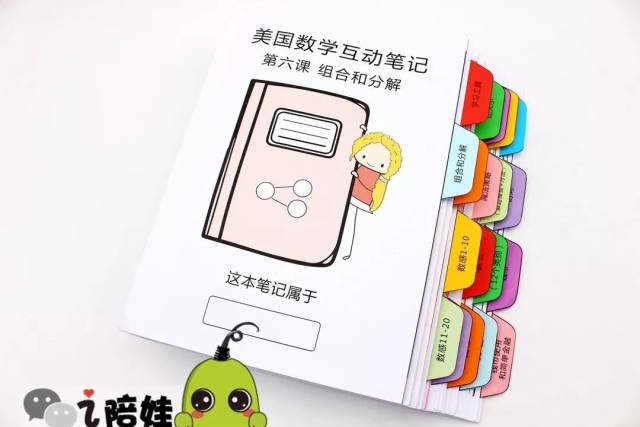 教孩子理解组合和分解的逻辑关系 为以后算加减法打基础 幼儿园数学分解怎么教 东煤网