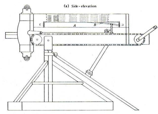 连发弩炮复原图,流言终结者已成功复原,其构造与诸葛连弩类似