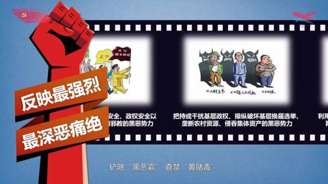 59,其中第一调研组进驻长港镇共收集问题线索14条,第二调研组进驻沙