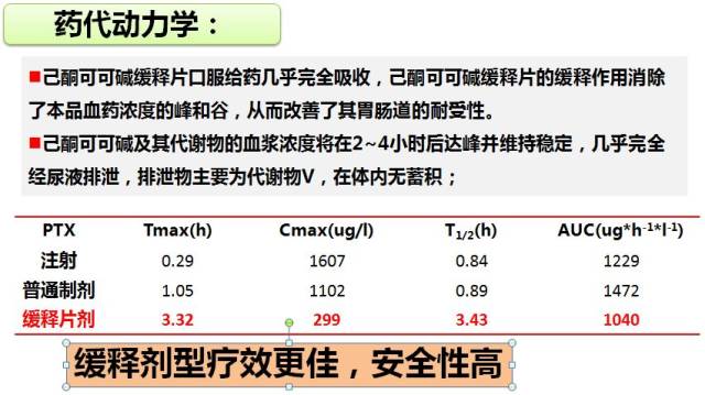 舒安灵片图片