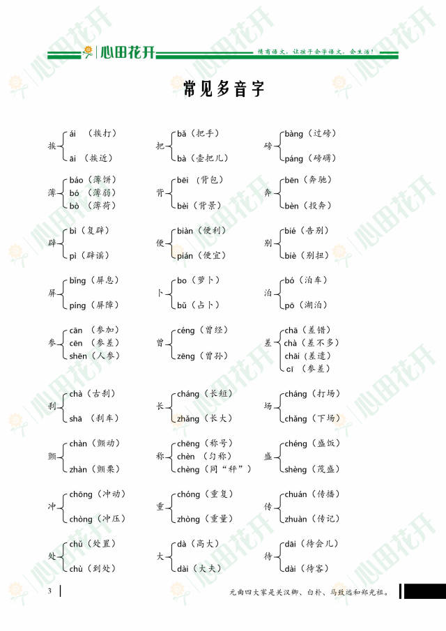 心田花开分享:小学语文常见多音字汇总