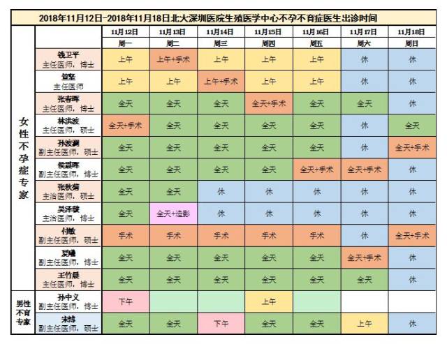 北大医院、黄牛票贩子号贩子挂号麻醉医学科的简单介绍
