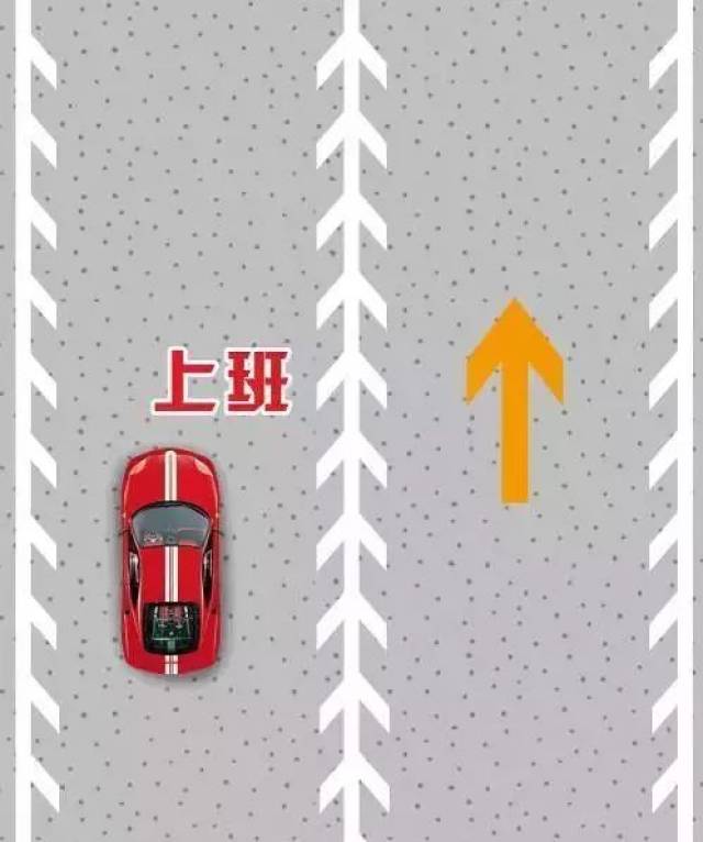 汽车行驶标志和标线图片
