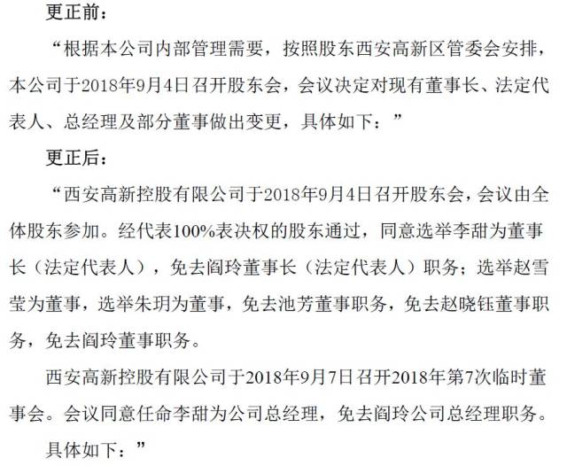 【关注】千亿国企任命80后董事长95后董事!这样回应质疑