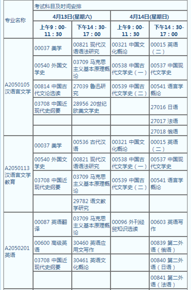 江苏省2019年4月自考科目考试时间表已出,请