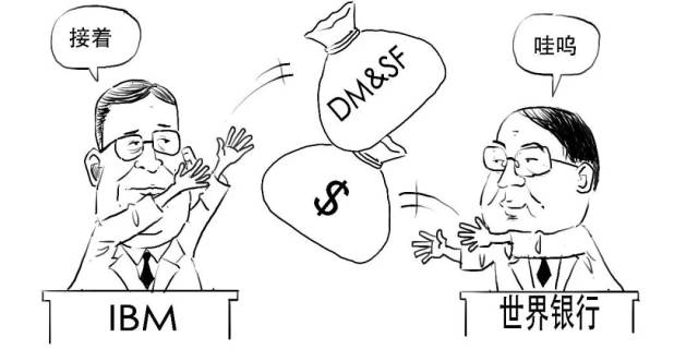 科普| 到底啥是货币互换