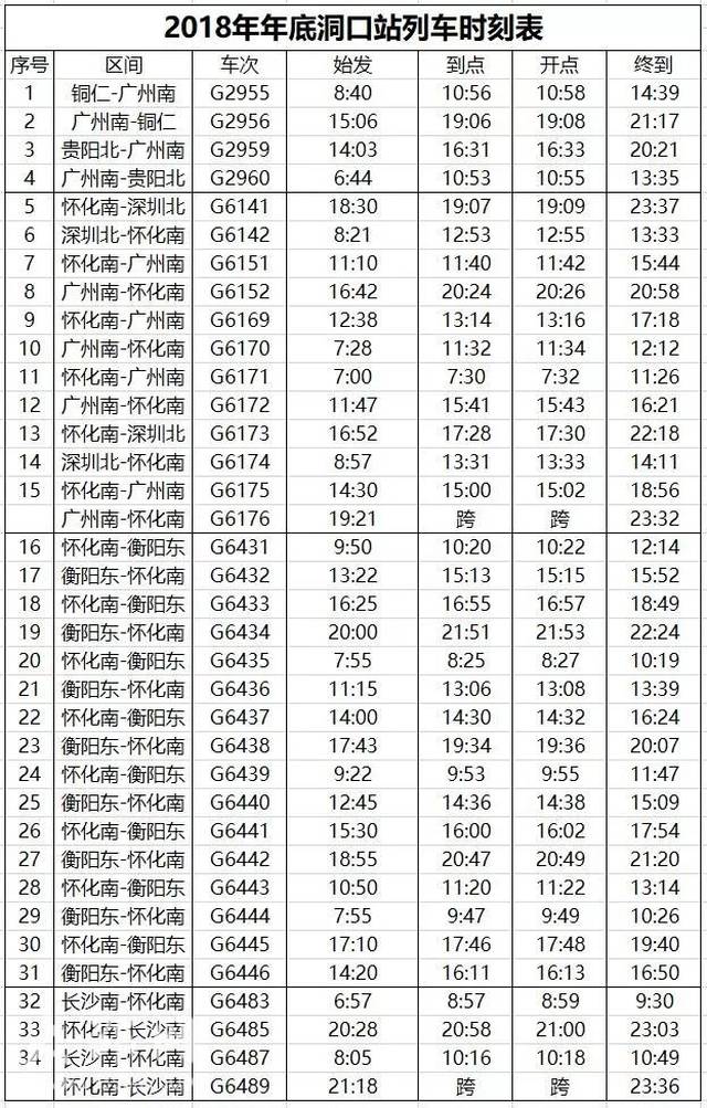 21年6月25日怀邵衡调图图片