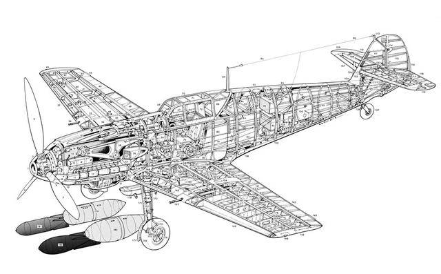 36張二戰時期戰鬥機和攻擊機內視圖!第15天:bf-109e飛機