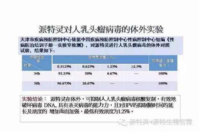 派特灵效果