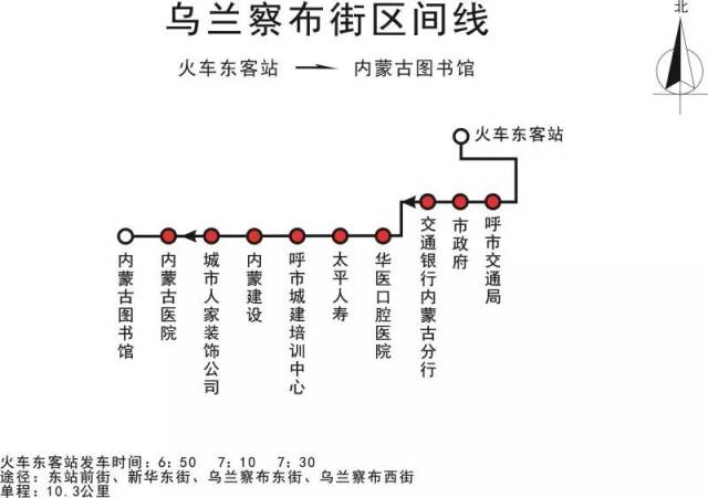 烏蘭察布街區間線