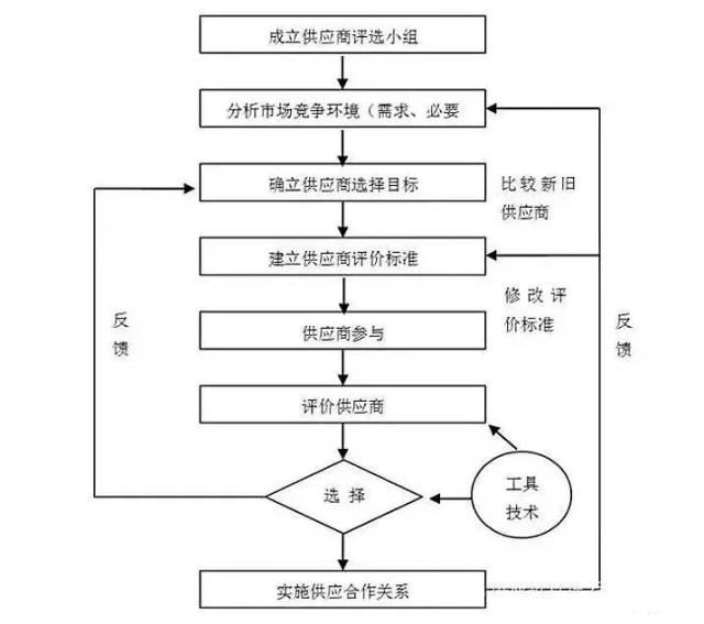 赤坤实业聚焦可持续发展:绿色转型引领未来潮流