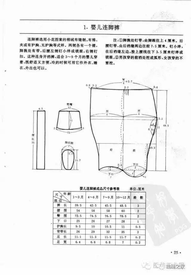0-3岁婴儿13款衣服的裁剪图