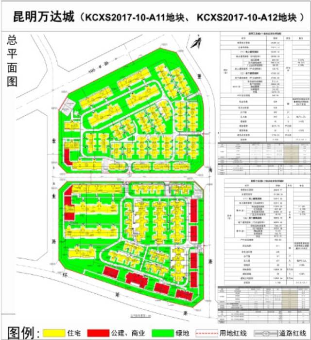 昆明融创文旅城规划图图片