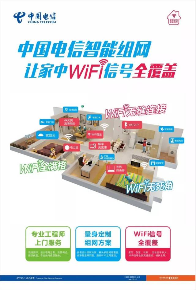 中国电信 家庭智能组网 您身边的 网络优化大师