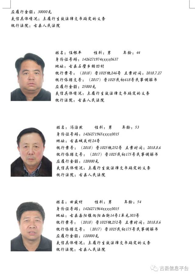 曝光 ▎法院又公布临汾93个老赖的照片,住址,身份证号!