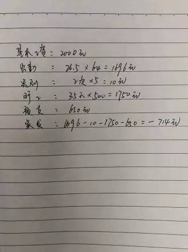 工资条时发现,自己和另外一名同事,9月份干了20多天,工资竟然成了负数
