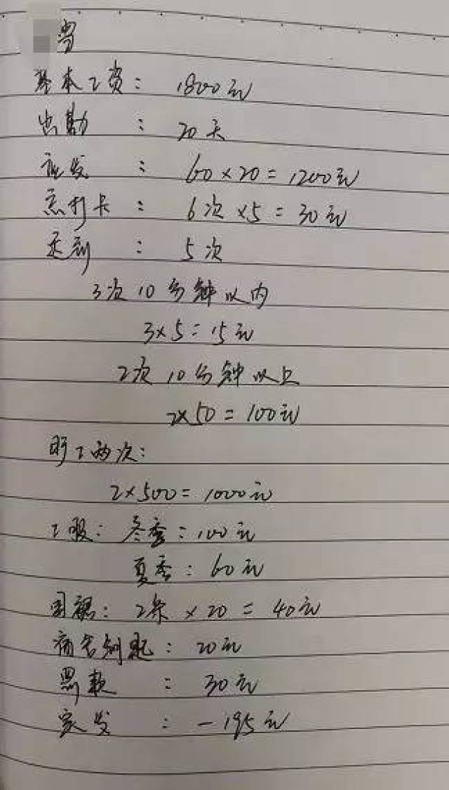 工资条时发现,自己和另外一名同事,9月份干了20多天,工资竟然成了负数