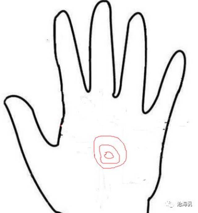 手相解读32宝晕纹