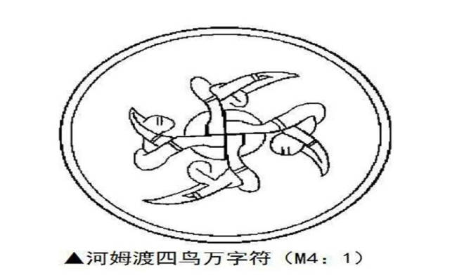 考古硬证!神秘的"万字符"是并非起源于印度,而是源自中国