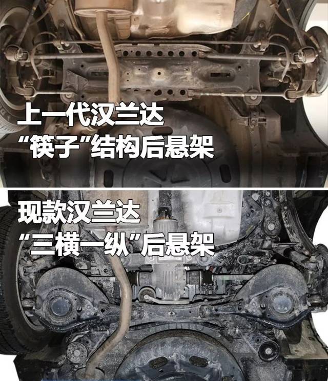 漢蘭達底盤與轎車無異,開這車就要老老實實