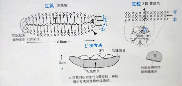 编织必备:豌豆荚也可以做可爱的小配饰,编织图解赶快学起来