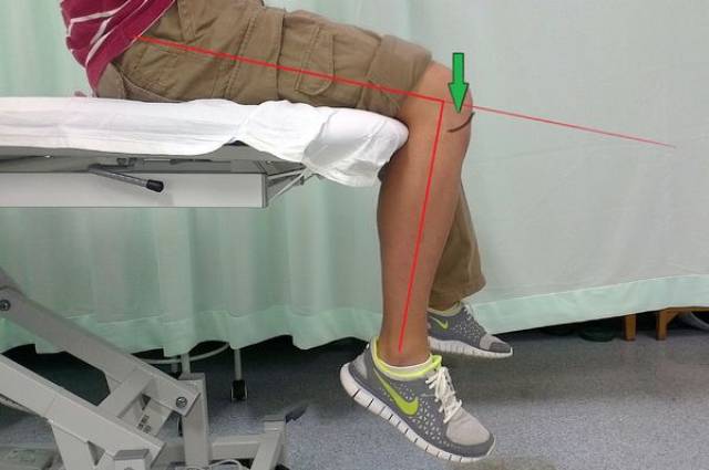 康复知识扫盲之:膝关节角度