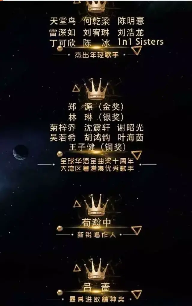 华语乐坛比较权威的金曲奖是台湾举办的,每年的5-6月份举行,和金钟奖