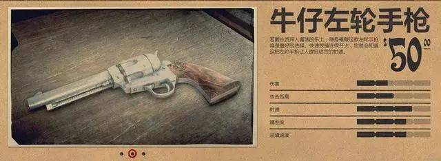 牛仔左轮手枪原型柯尔特m1873,又叫和平缔造者之称,含义是在遇到