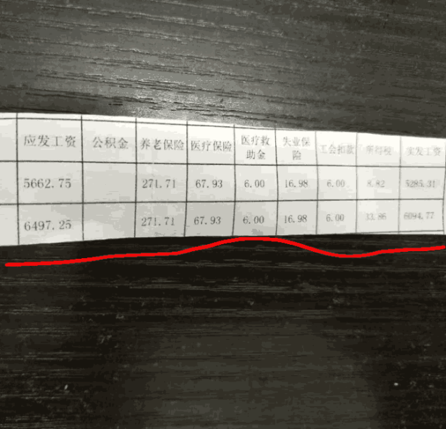 985畢業生幼兒園當老師, 曬出工資條被質疑: 幼兒園工資這麼高?