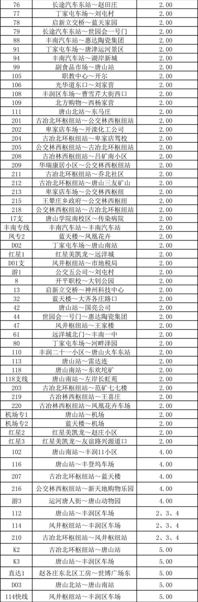 唐山59路公交车路线图图片