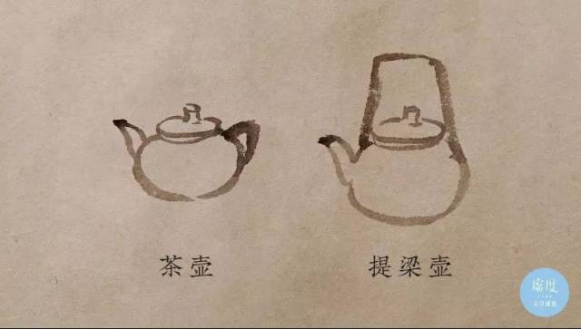 『课上将会教的单个茶杯和茶壶的画法.』