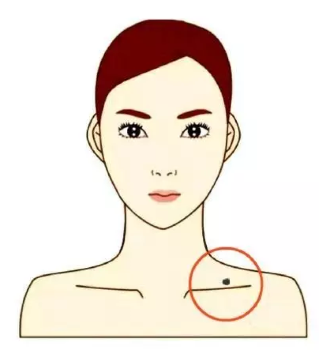 很多观察比较仔细的人会发现色素痣大部分都是后天长出来的,几乎每个