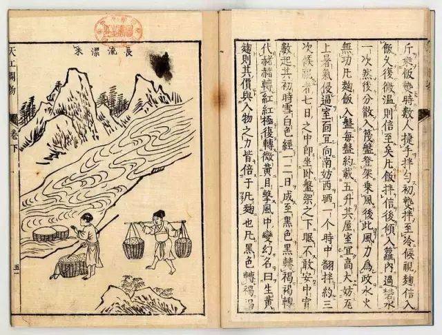 藏在《天工开物》后面的秘密_搜狐网