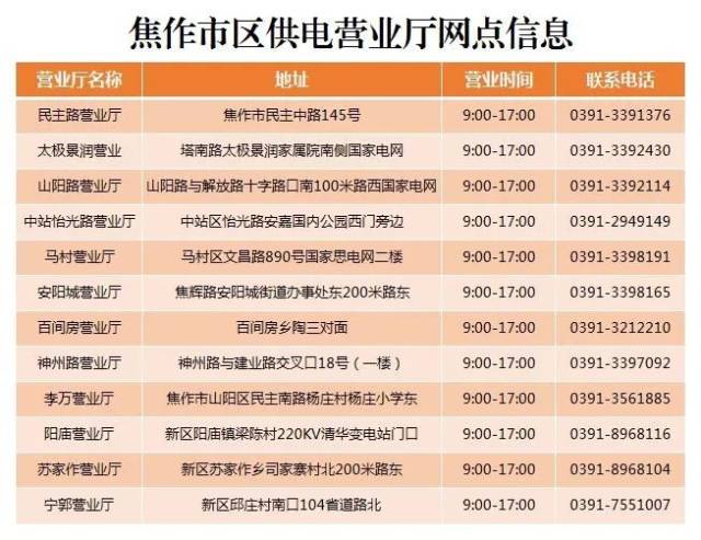 洞察市场风云，把握行业脉搏