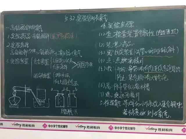必胜中学教育2018年教师技能大赛第二阶段——板书技能比拼