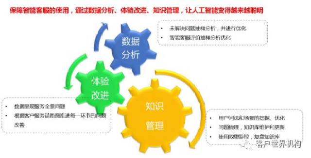 高效办公攻略：破解代理业务办理难题