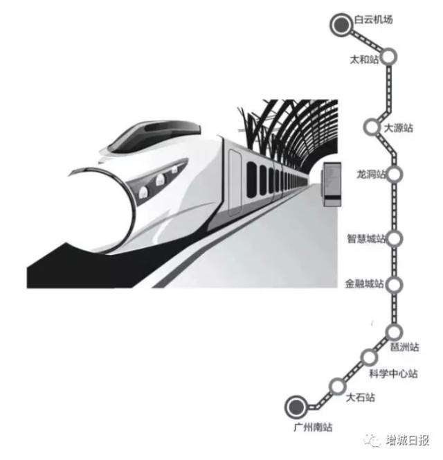 穗莞深城际轻轨铺轨铺到深圳了,还有这条支线获批!