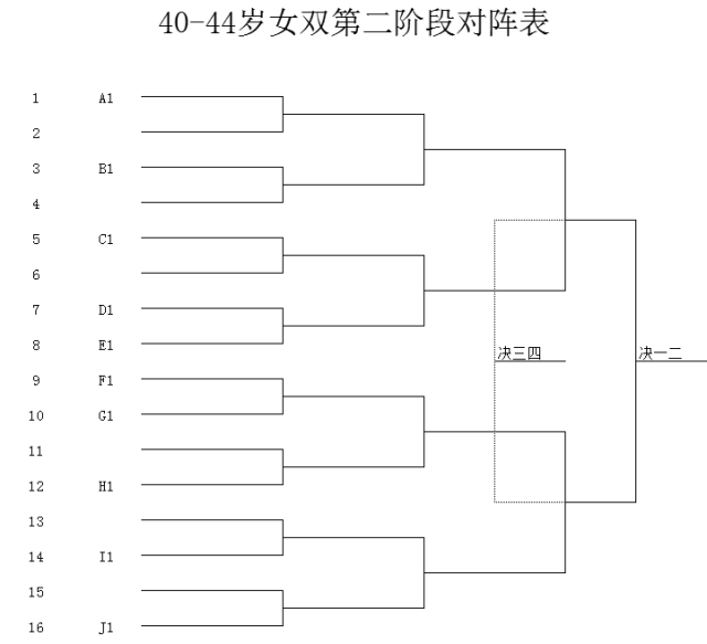 先锋中华"星晨杯"全球大龄青年业余羽毛球赛抽签公示!