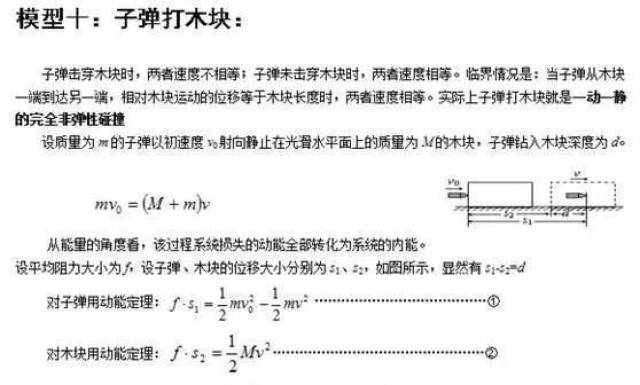 【24模型】子弹打木块模型分析