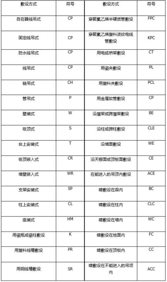 类符号,类符号,类型的符号(第15页)_大山谷图库