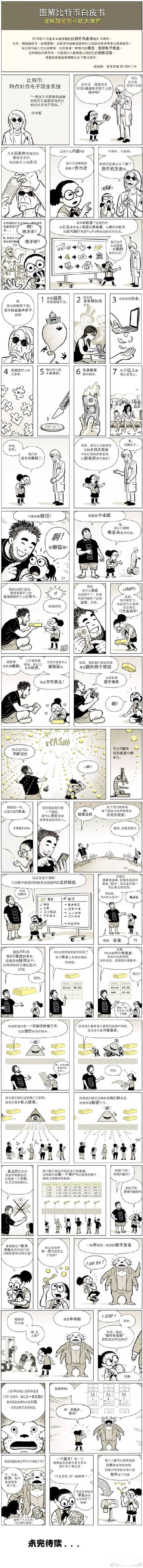 图解《比特币白皮书》part1_搜狐网