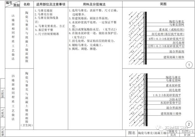 内墙抹灰施工顺序图片