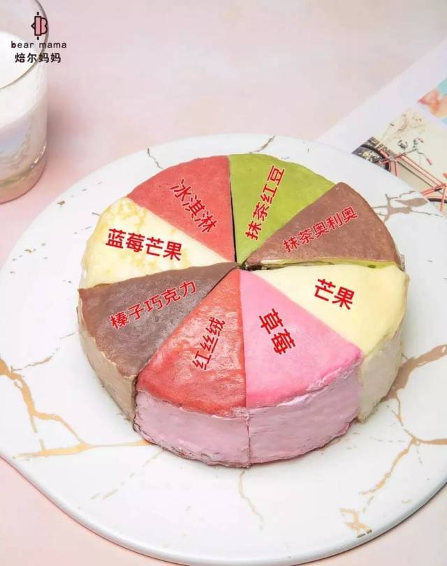 一周卖一万份?这款"八拼"蛋糕在全国被疯抢